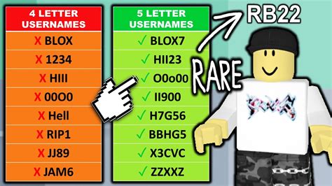 roblox 4 letter name generator|Roblox Username Generator.